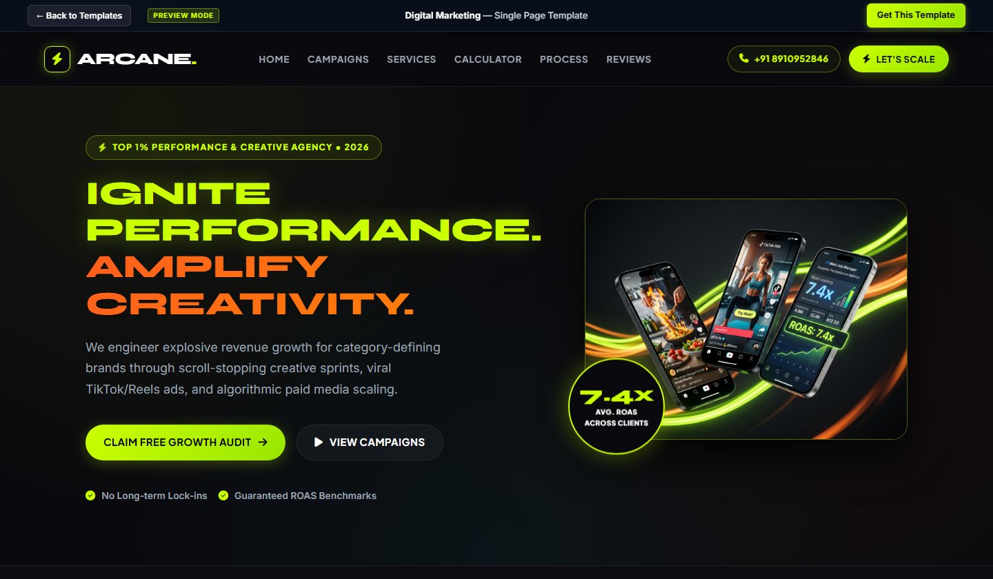 Digital Marketing Preview